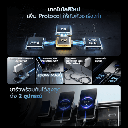 สายชาร์จเร็ว CUKTECH รุ่น C2C515 AI CHARGING สีดำ 2 พอร์ต USB-C ยาว 1.35 เมตร (เทคโนโลยีชาร์จเร็ว PD3.0 PPS)_2